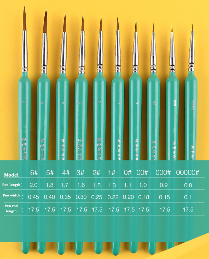 4/5/10pcs Miniature Hook Line  - Gouache Paint Set ulasan dan harga