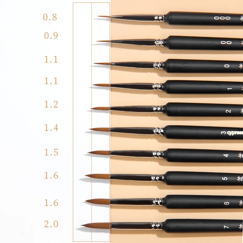 Fine Detail Paint Brush Hook L - Gouache Paint Set ulasan dan harga