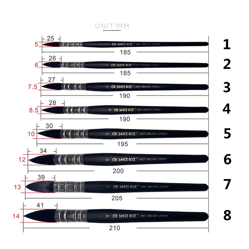 1pc Mop Watercolor Paint Brush - Gouache Paint Set ulasan dan harga