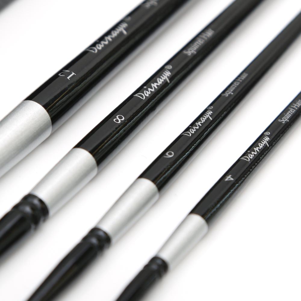 Dainayw Professional 4Pcs Roun - Gouache Paint Set ulasan dan harga