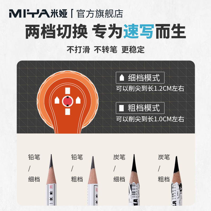 Miya Professional Sketch Sharp - Colored Pencil Professional ulasan dan harga