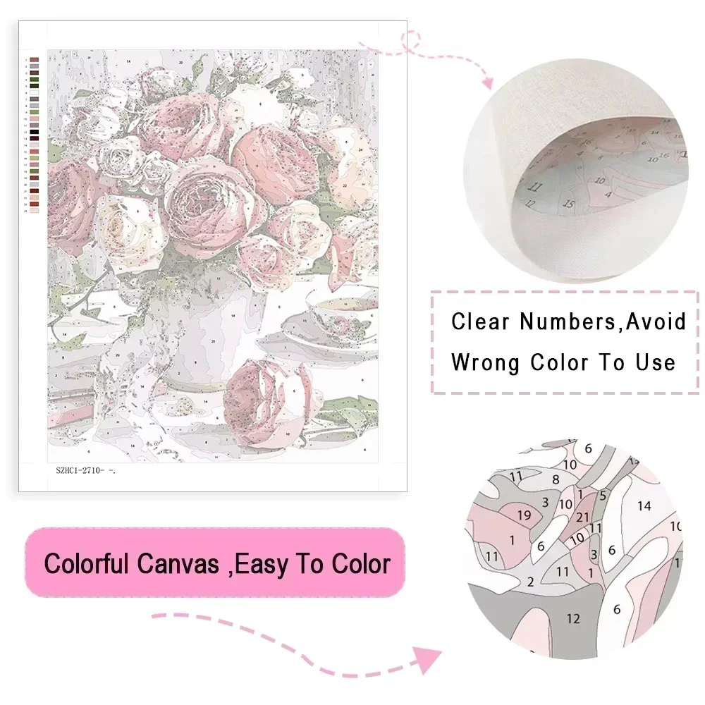 Village Paint By Numbers Paint - Art Craft Village ulasan dan harga